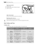 Preview for 16 page of AEG Electrolux E4403-5 User Manual