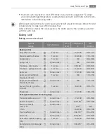 Preview for 19 page of AEG Electrolux E4403-5 User Manual