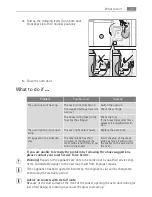 Preview for 37 page of AEG Electrolux E4403-5 User Manual