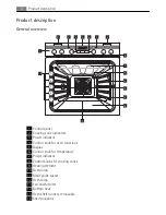 Preview for 4 page of AEG Electrolux E4431-7 User Manual