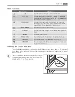 Preview for 7 page of AEG Electrolux E4431-7 User Manual