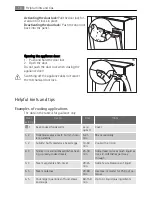 Preview for 10 page of AEG Electrolux E4431-7 User Manual