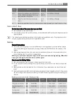 Preview for 11 page of AEG Electrolux E4431-7 User Manual