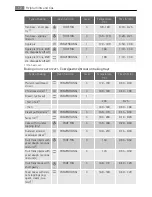 Preview for 12 page of AEG Electrolux E4431-7 User Manual