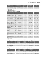 Preview for 13 page of AEG Electrolux E4431-7 User Manual