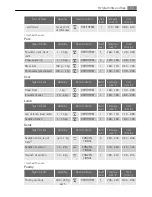 Preview for 17 page of AEG Electrolux E4431-7 User Manual