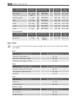 Preview for 18 page of AEG Electrolux E4431-7 User Manual