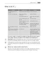 Preview for 57 page of AEG Electrolux E5701-5 User Manual