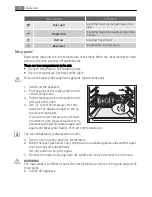 Preview for 8 page of AEG Electrolux E5731-7 User Manual