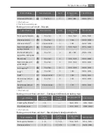 Preview for 15 page of AEG Electrolux E5731-7 User Manual