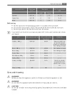 Preview for 23 page of AEG Electrolux E5731-7 User Manual