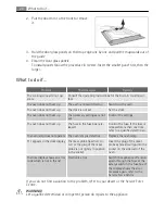 Preview for 28 page of AEG Electrolux E5731-7 User Manual