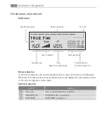 Preview for 6 page of AEG Electrolux E9871-5 User Manual