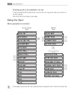 Preview for 14 page of AEG Electrolux E9871-5 User Manual