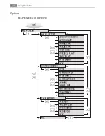 Preview for 26 page of AEG Electrolux E9871-5 User Manual