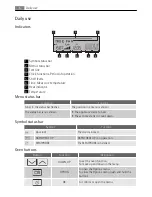 Preview for 6 page of AEG Electrolux E9871-7 User Manual