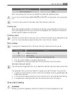 Preview for 21 page of AEG Electrolux E9871-7 User Manual