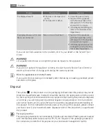 Preview for 28 page of AEG Electrolux E9871-7 User Manual