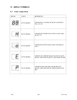 Preview for 43 page of AEG Electrolux ENB 35400 X Service Manual