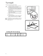 Preview for 8 page of AEG Electrolux EOG 1710 Instruction Booklet