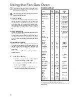 Preview for 10 page of AEG Electrolux EOG 1710 Instruction Booklet