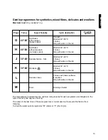 Предварительный просмотр 13 страницы AEG Electrolux EW 548 F Instruction Booklet