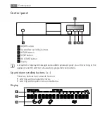 Preview for 6 page of AEG Electrolux FAVORIT 80873 User Manual