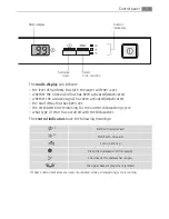 Preview for 7 page of AEG Electrolux FAVORIT 86080 Vi User Manual