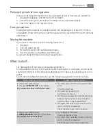 Preview for 25 page of AEG Electrolux FAVORIT 89020 I User Manual