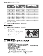 Preview for 8 page of AEG Electrolux FAVORIT AAAUTO User Manual