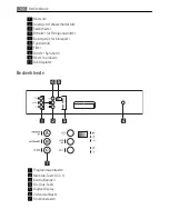 Preview for 56 page of AEG Electrolux FAVORIT AAAUTO User Manual