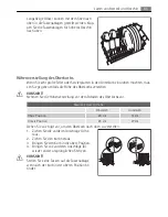 Preview for 65 page of AEG Electrolux FAVORIT AAAUTO User Manual