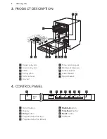 Preview for 6 page of AEG Electrolux FAVORIT55322VI0 User Manual