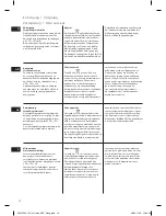 Preview for 10 page of AEG Electrolux HM4 series Instruction Book