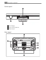 Preview for 10 page of AEG Electrolux KB9820E User Manual