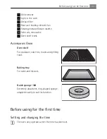 Preview for 11 page of AEG Electrolux KB9820E User Manual