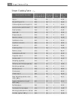 Preview for 32 page of AEG Electrolux KB9820E User Manual