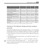 Preview for 33 page of AEG Electrolux KB9820E User Manual