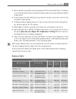 Preview for 37 page of AEG Electrolux KB9820E User Manual