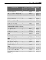 Preview for 43 page of AEG Electrolux KB9820E User Manual