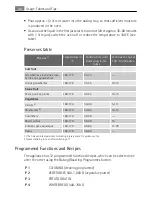 Preview for 48 page of AEG Electrolux KB9820E User Manual