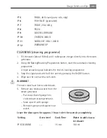 Preview for 49 page of AEG Electrolux KB9820E User Manual