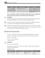 Preview for 64 page of AEG Electrolux KB9820E User Manual