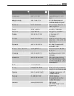 Preview for 75 page of AEG Electrolux KB9820E User Manual