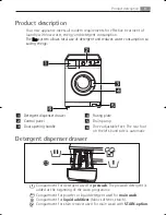 Предварительный просмотр 9 страницы AEG Electrolux LAVAMAT 5.0 User Manual