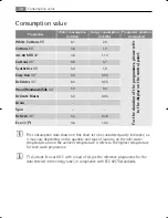 Preview for 38 page of AEG Electrolux LAVAMAT 60640 User Manual