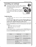 Предварительный просмотр 33 страницы AEG Electrolux LAVAMAT 60895 Instruction Booklet