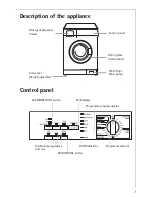 Предварительный просмотр 7 страницы AEG Electrolux LAVAMAT 62825 User Information