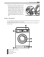 Предварительный просмотр 5 страницы AEG Electrolux Lavamat 64840L User Manual