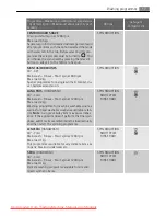 Предварительный просмотр 17 страницы AEG Electrolux LAVAMAT 72750 User Manual